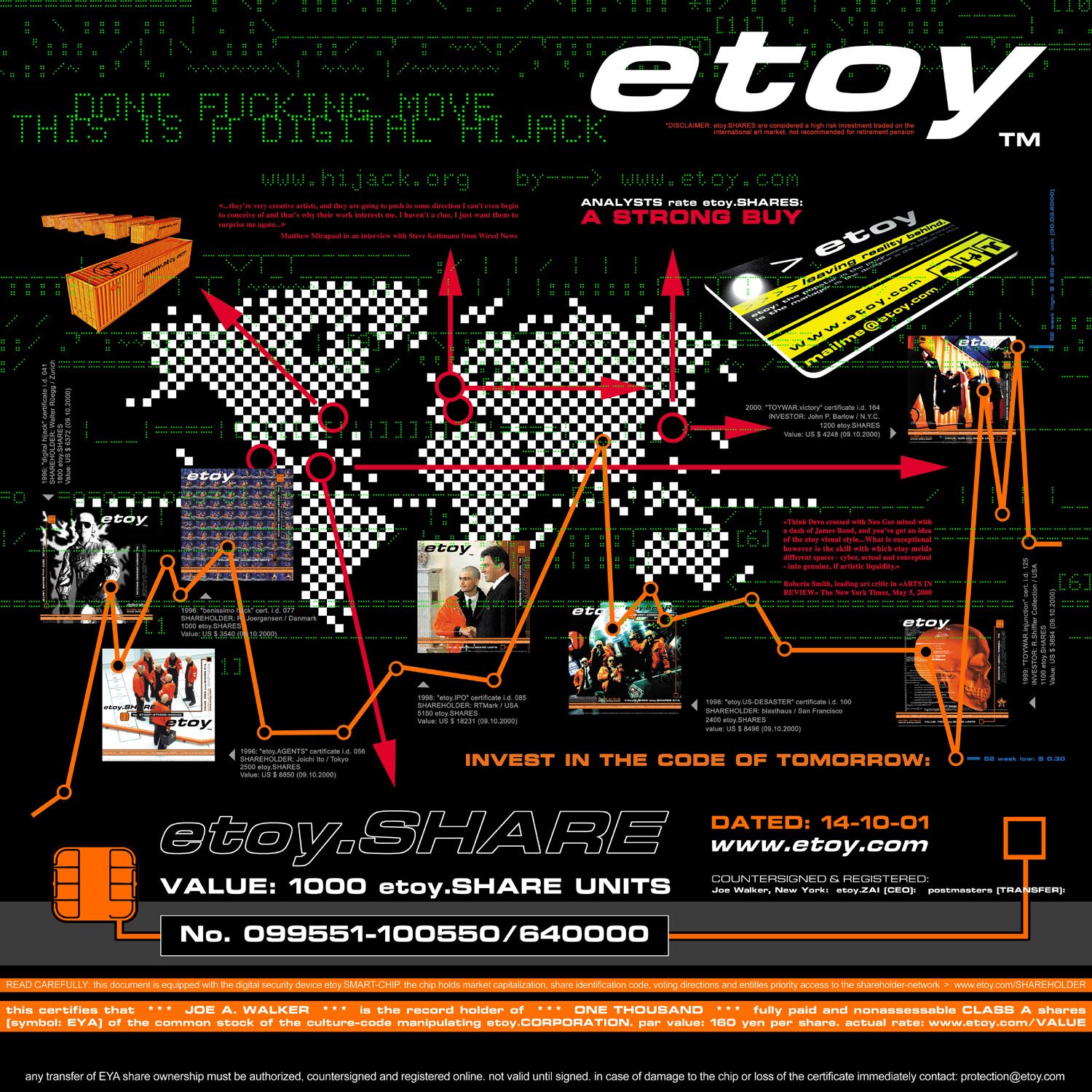 etoy.SHARE, 2000